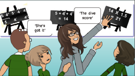 Sport of Diving. The dive score - image