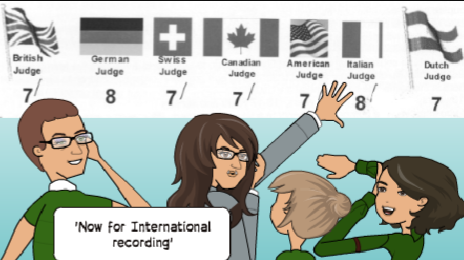 International scoring - image