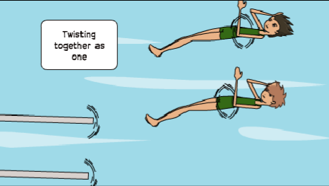 Sport of Diving. Twisting together image